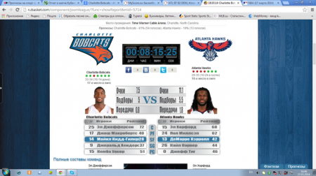 Ночью будет очень много хороших матчей в НБА,вот один из них. Вчера я брал котов,и они меня не