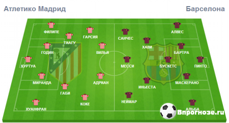 Бавария - Манчестер Юн Слегка не такой каким я хотел видеть этот экспресс. Решил снизить риск, и пойти на Ман Юнайтед с