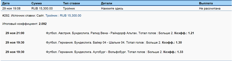 Рапид Вена - Райндорф Альтах Добрый вечер , еще решил собрать вот такой небольшой но как мне кажется надежный экспресс на