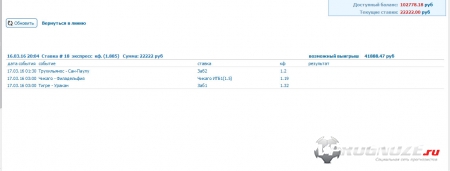 Чикаго - Филадельфия Всем, привет! Выкладываю очередной прогноз! Опишу кратко...! Тигре, Сан-Паулу находятся в хорошей