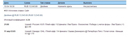 хоккей прогнозы лев прага локомотив хоккей прогнозы лев прага локомотив