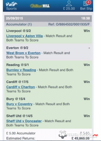 Сумасшедший