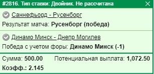 Двойничек тащу друзья, вот такой)
Динамо Минск, в последних трех играх два раза скатала ничью.