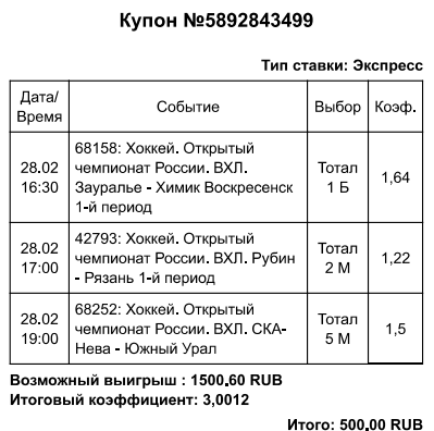 Экспресс на хоккей ВХЛ плей-офф.

Первая игра, Зауралье принимает Химки Воскресенск. Если