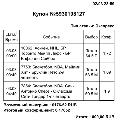 И снова ночь, и снова ночной экспресс.

Первой игрой будет хоккей NHL. Торонто принимает у себя