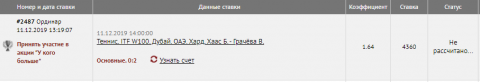 11.12 14:00 | Привет всем прогнозистам этого сайта! Перейдем на теннис и постараемся продолжить серию победных