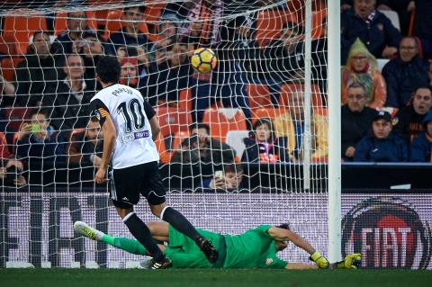 29.09 20:00 | Чемпионат Испании ЛаЛига. Реал Сосьедад играет против Валенсии. Почему букмекеры выставили такой