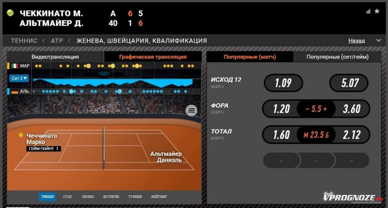 Что такое основное время в футболе в винлайн. Смотреть фото Что такое основное время в футболе в винлайн. Смотреть картинку Что такое основное время в футболе в винлайн. Картинка про Что такое основное время в футболе в винлайн. Фото Что такое основное время в футболе в винлайн