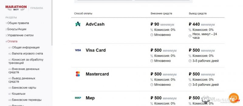 Платежи и вывод средств Марафонбет