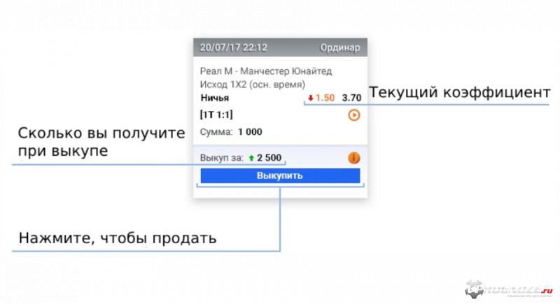 винлайн что значит выкупить ставку. Смотреть фото винлайн что значит выкупить ставку. Смотреть картинку винлайн что значит выкупить ставку. Картинка про винлайн что значит выкупить ставку. Фото винлайн что значит выкупить ставку