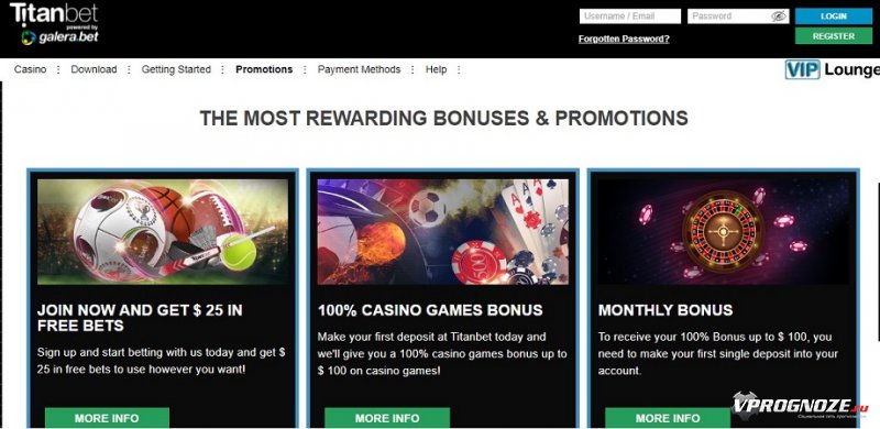 Bonuses and promotions at Titanbet