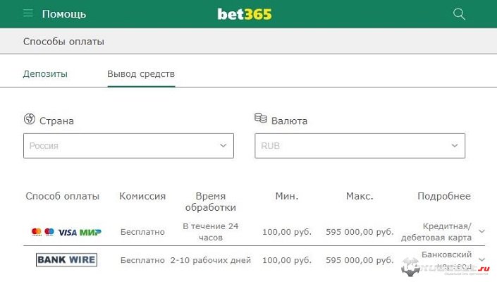 Bet365 отзывы