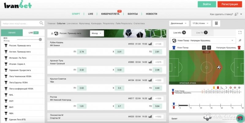 Выбор ставок на сайте букмекера иванбет