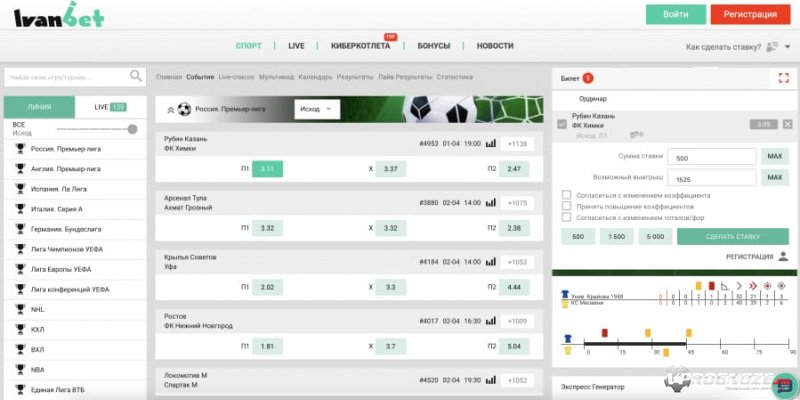 Как сделать одиночную ставку иванбет