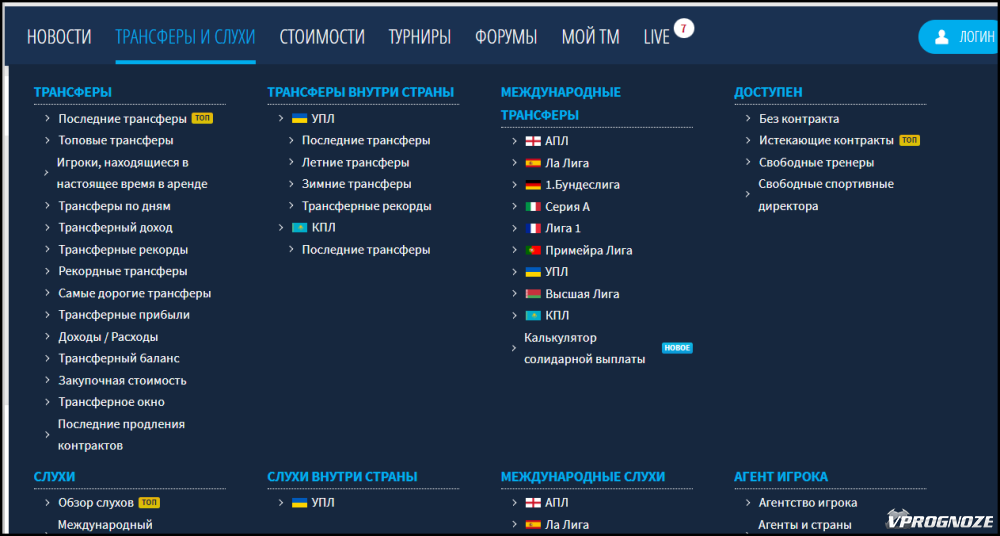 Интерфейс сайта «Трансфермаркт»