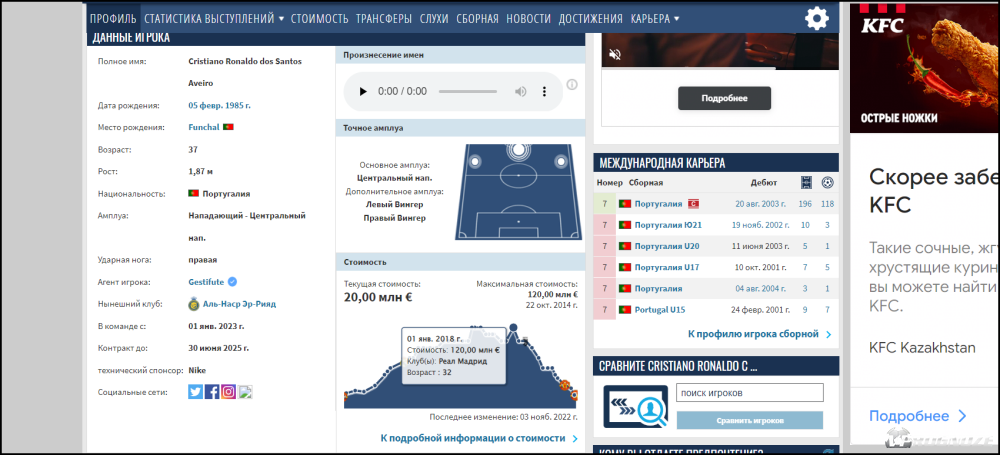 Страничка Криштиану Роналдо на сайте Transfermarkt