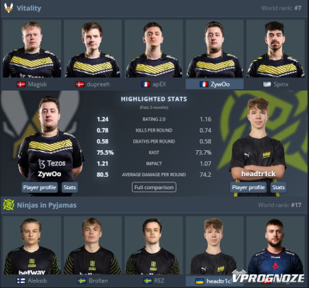 Vitality Ninjas in Pyjamas 04