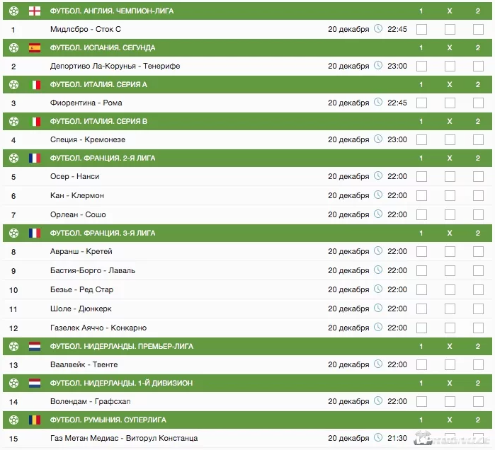 Турнирная таблица фонбета. Неполные системы в тотализаторе. Варианты исходов на футбол. Программа лягушка для тотализатора. Калькулятор для расчета выигрыша в тото футбол.