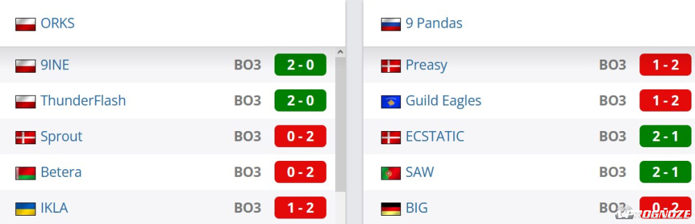 Mibr eternal fire. Европейский 3 выход