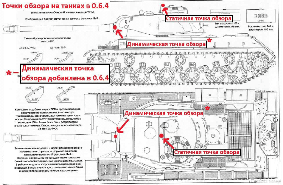 Маскировка танка в ВоТ: как повысить маскировку и обзор танка в World of  Tanks