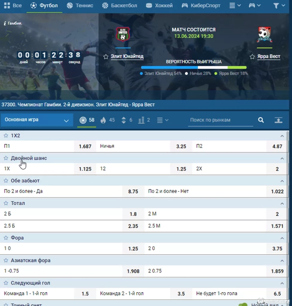 Ставки на футбол в БК 1XBet: как ставить на футбол в букмекерской конторе  1ХБет, советы и стратегии