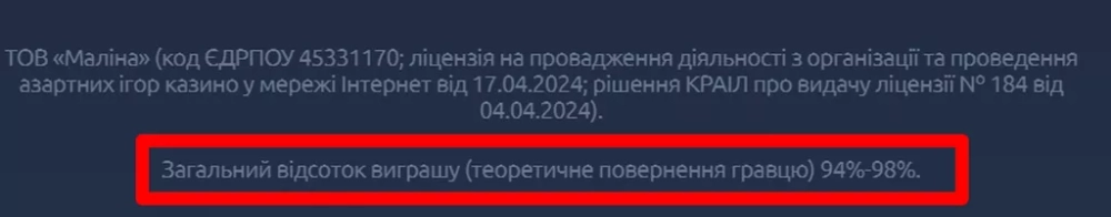Информация об отдаче слотов в ChampionClub
