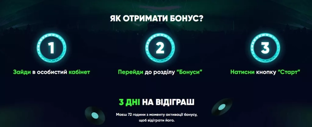 Краткие правила акции «Твій фартовий понеділок» с кэшбэком до 10%