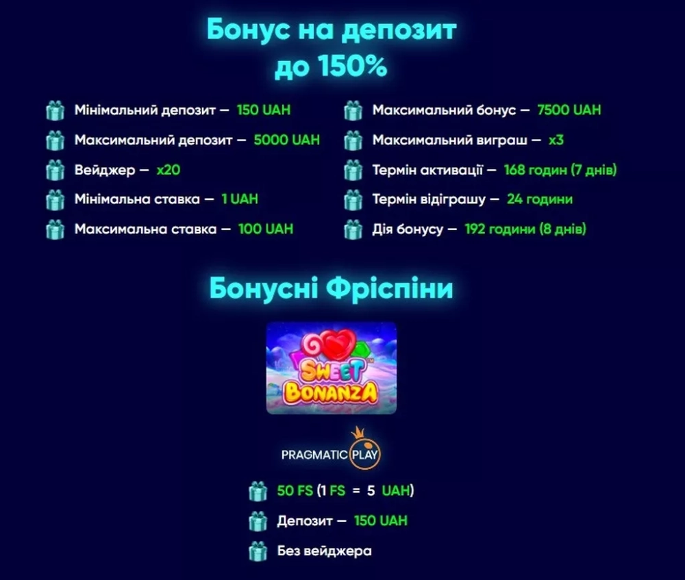 Правила получения и отыгрывания бонуса на День рождения