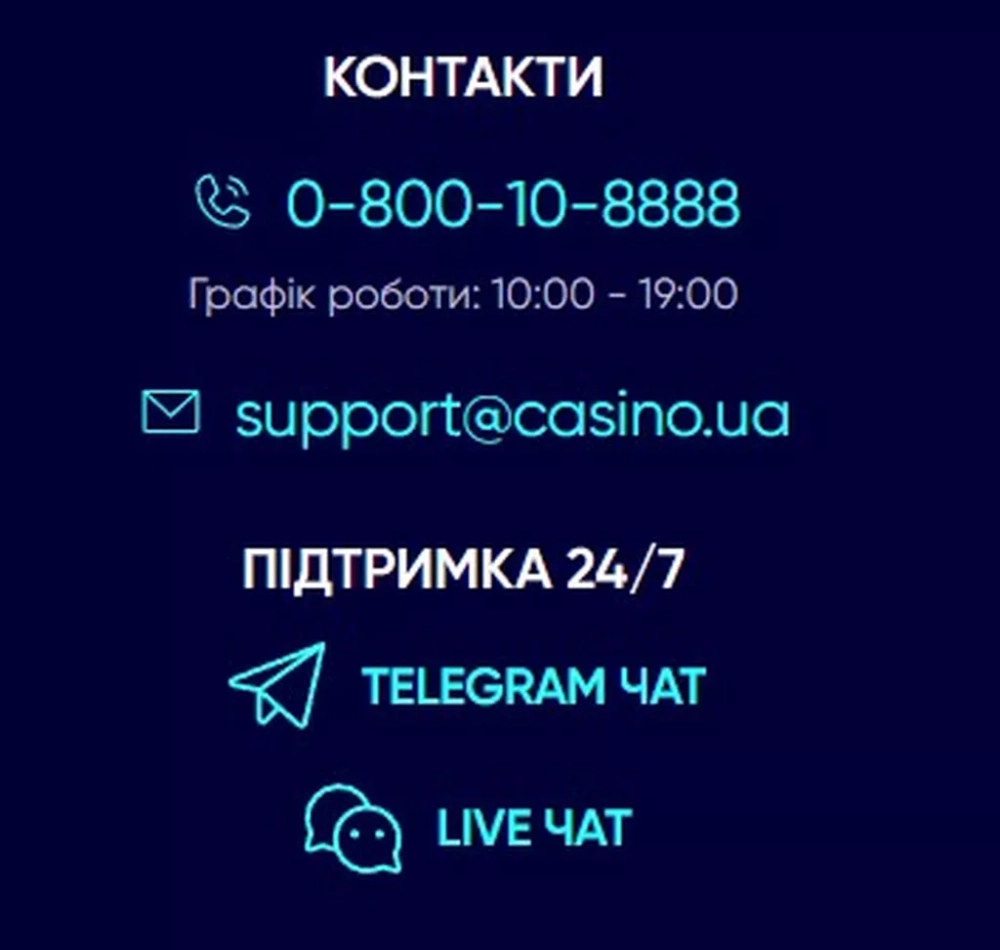 Способы связи с техподдержкой казино