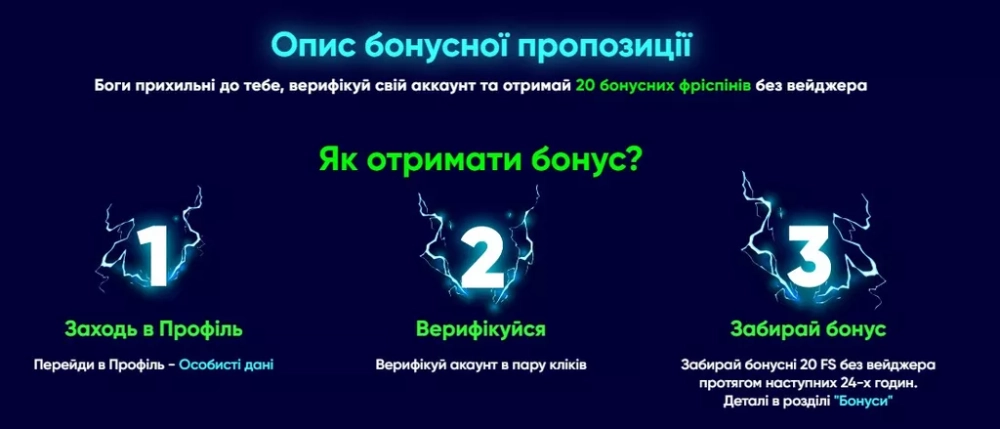 Условия получения 20 фриспинов за идентификацию