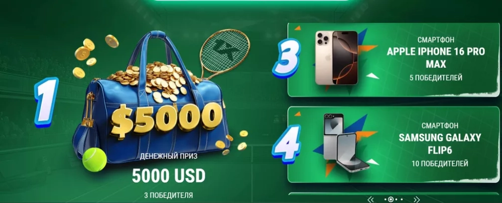 Призы за ставки на теннисные турниры Grand Slam у онлайн-букмекера 1xBet