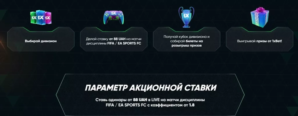 Условия участия в акции Become a Legend от букмекерской конторы 1xBet