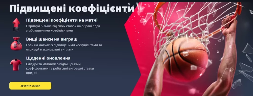 Акция «Повышенные коэффициенты» в букмекерской конторе Betking