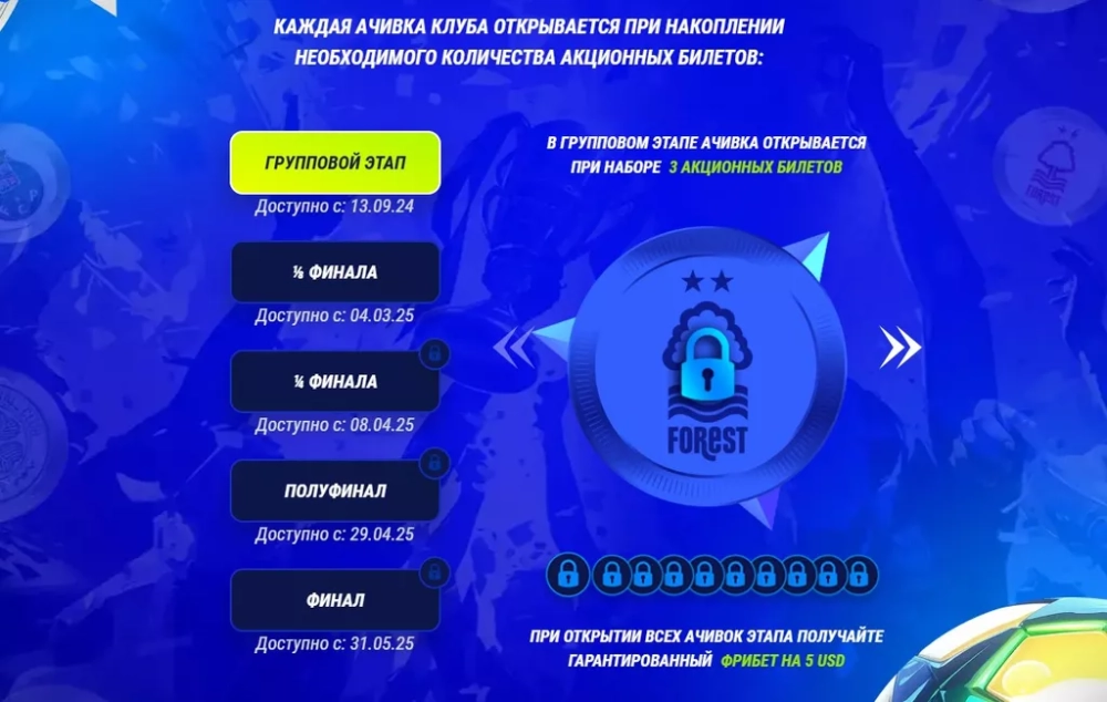 Условия получения гарантированного фрибета в акции Lucky League от букмекера 1xBet